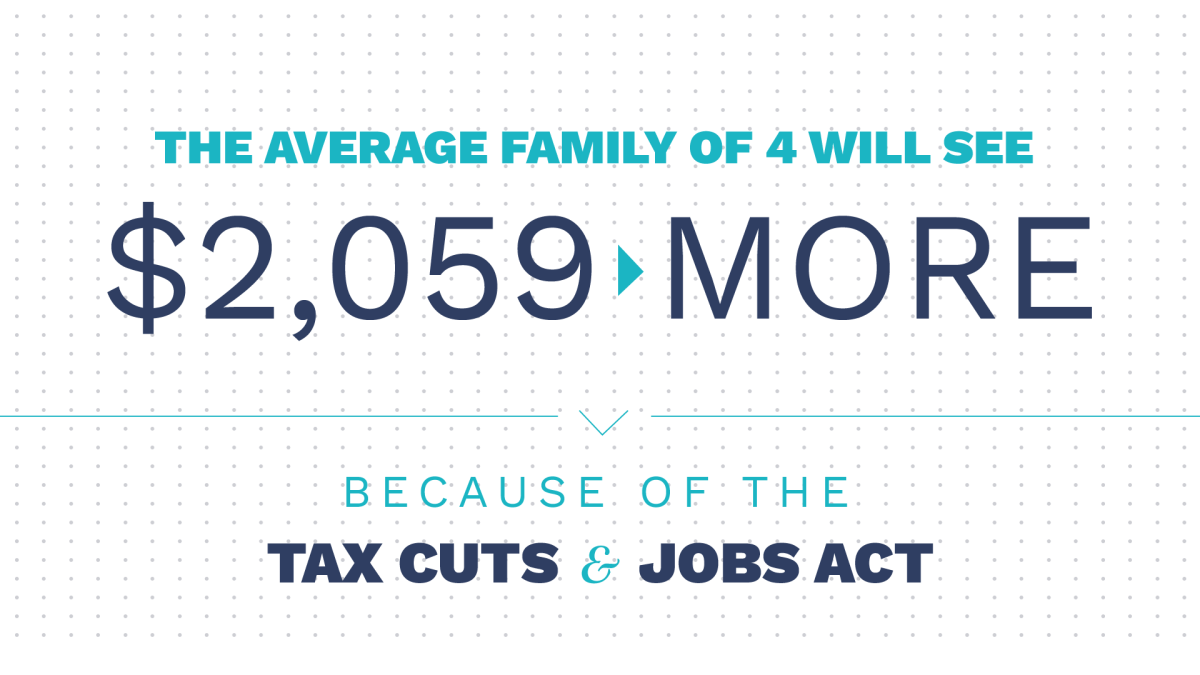 Graphic_more-is-better_family-of-4 