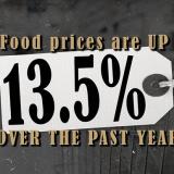 Food Prices