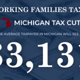 WFTC Michigan Impact