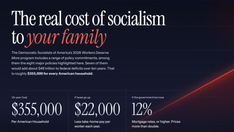 Real Cost of Socialism