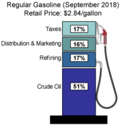 Tim Walberg Adrian Lowe's