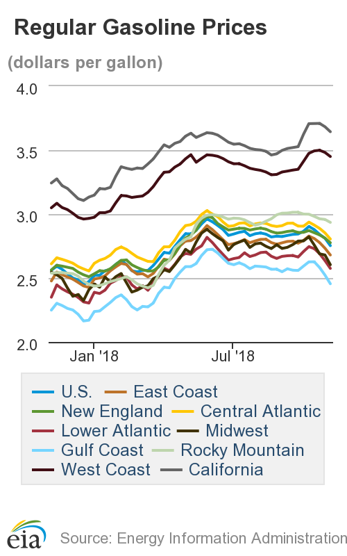 Lenawee County Senior Fair