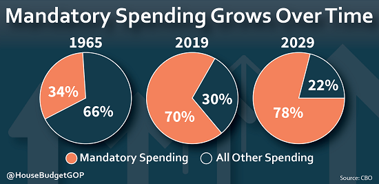 CBO-Baseline-Pac-man-01[1] 