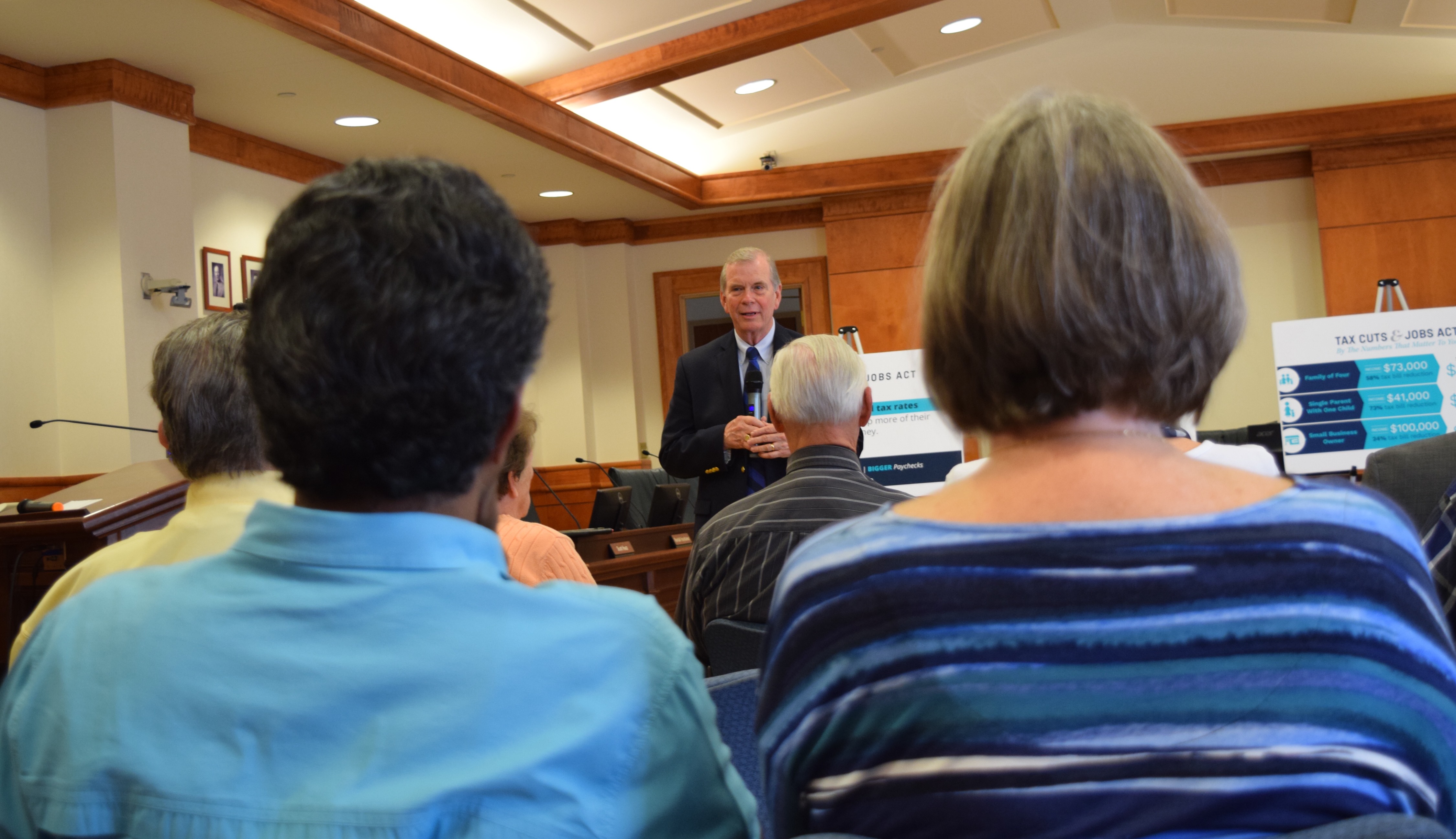 Tim Walberg Grand Ledge Coffee Hour