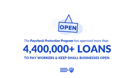 Paycheck Protection Program 