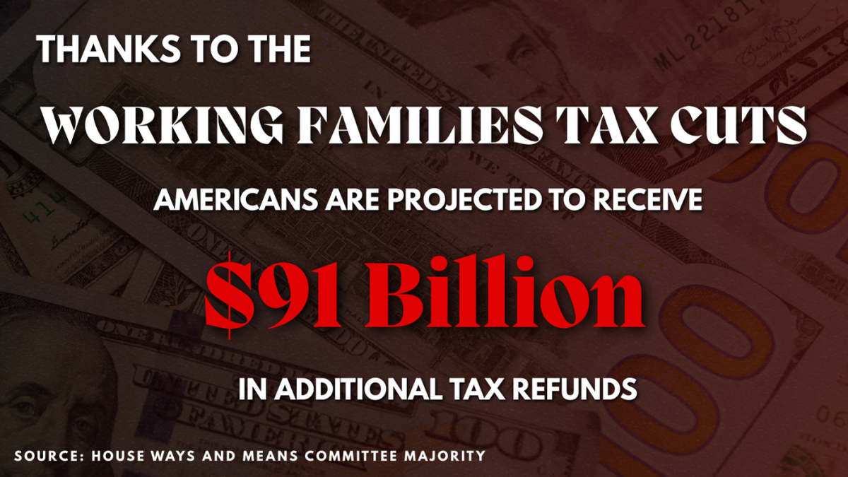 Tax Refunds