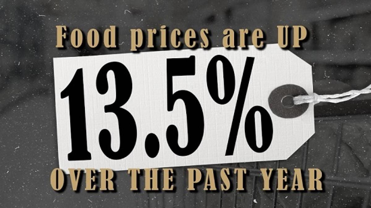 Food Prices