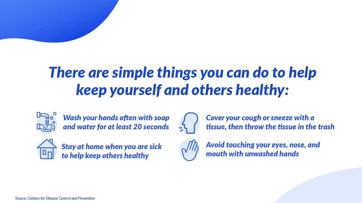 FourTips