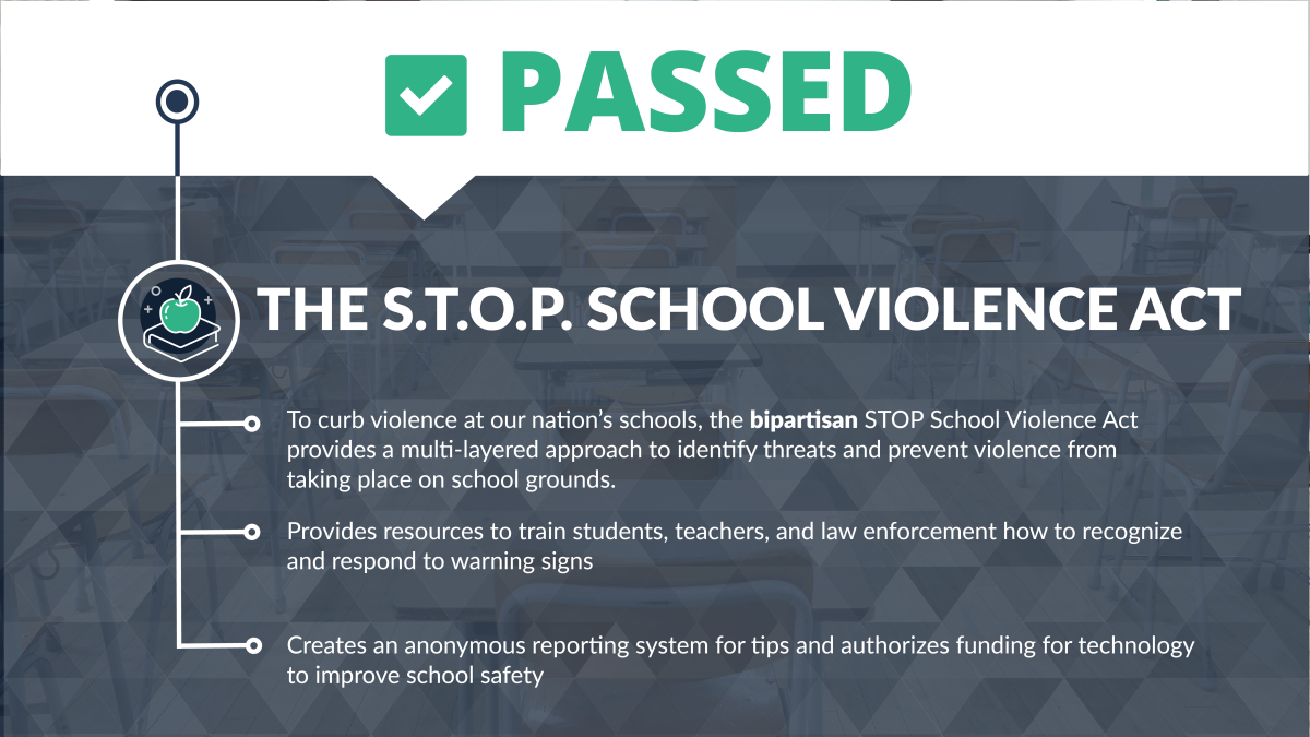 StopViolenceFINAL