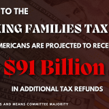 Tax Refunds